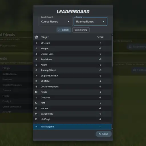 Executive Golf global leaderboard